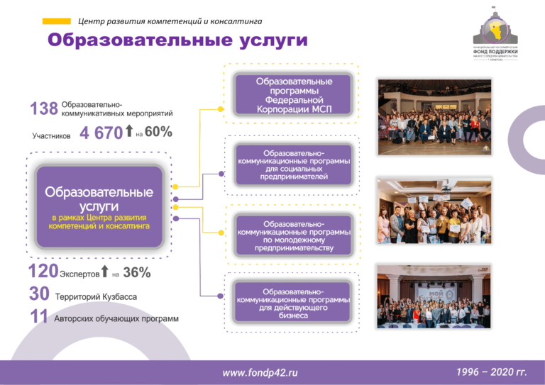 Исправленная презентация МНФПМП 2019-04