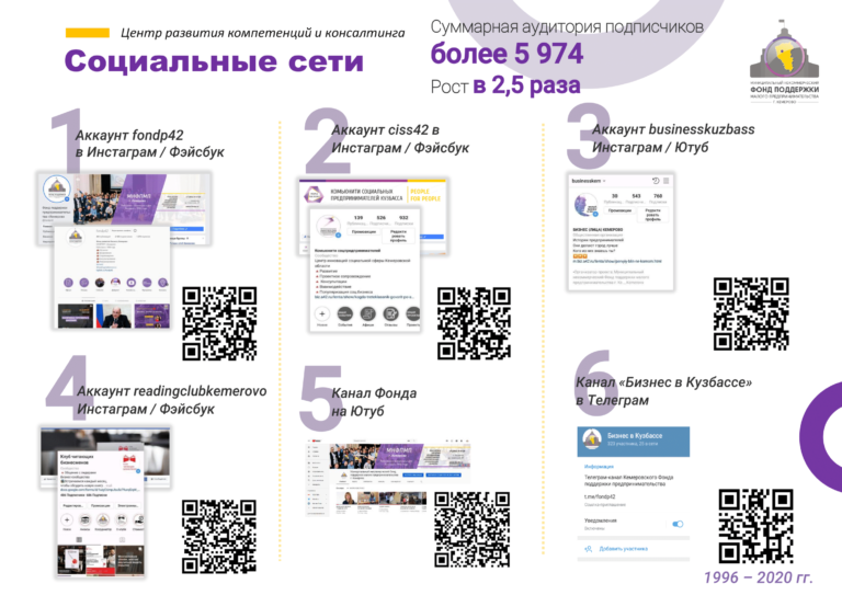 Исправленная презентация МНФПМП 2019-07