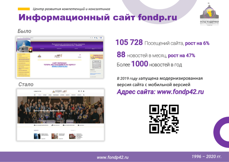 Исправленная презентация МНФПМП 2019-09