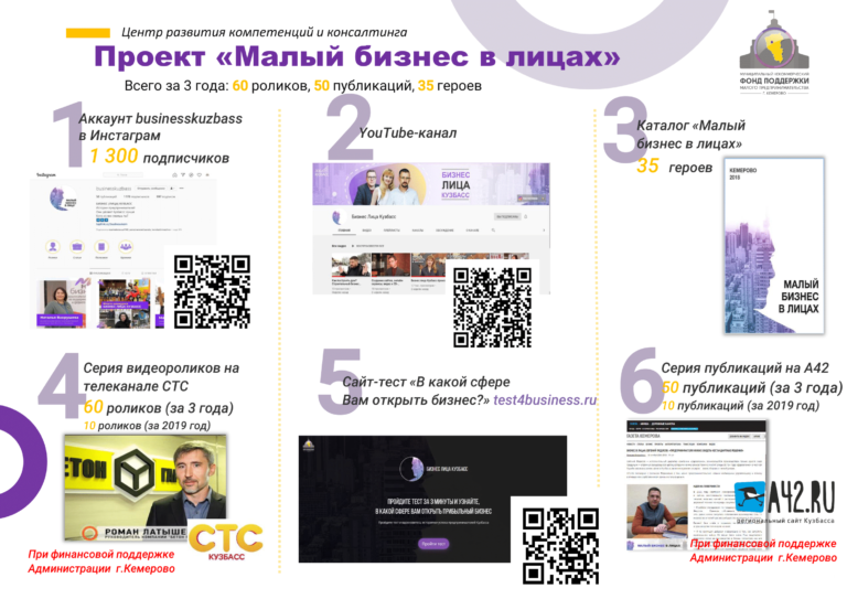 Исправленная презентация МНФПМП 2019-11