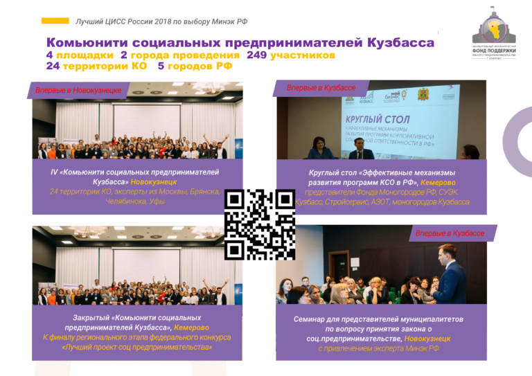 Исправленная презентация МНФПМП 2019-16