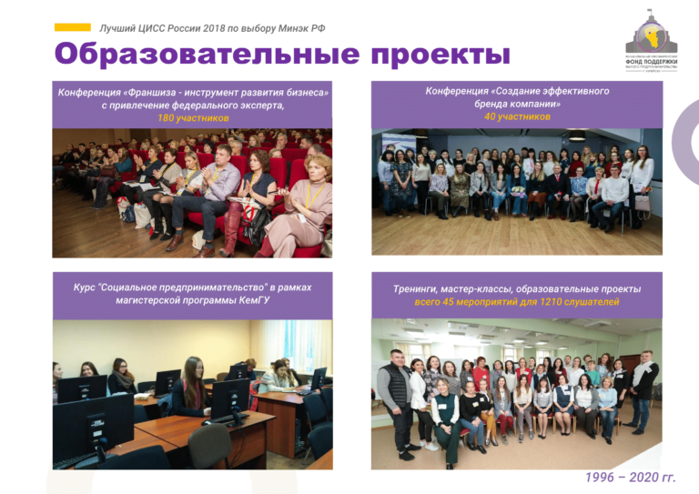 Исправленная презентация МНФПМП 2019-17
