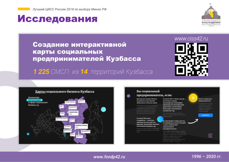 Исправленная презентация МНФПМП 2019-19