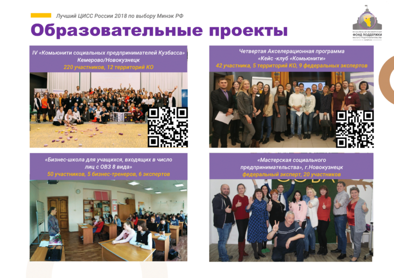 Исправленная презентация МНФПМП 2019-20