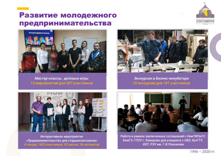 Исправленная презентация МНФПМП 2019-22