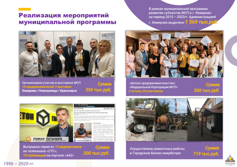 Исправленная презентация МНФПМП 2019-23