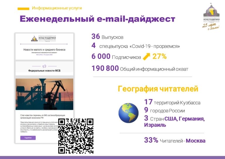 Слайд12