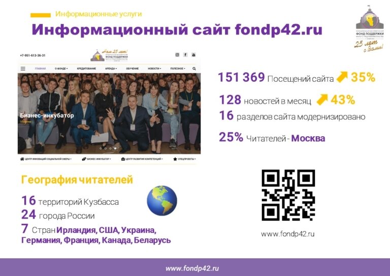Слайд13