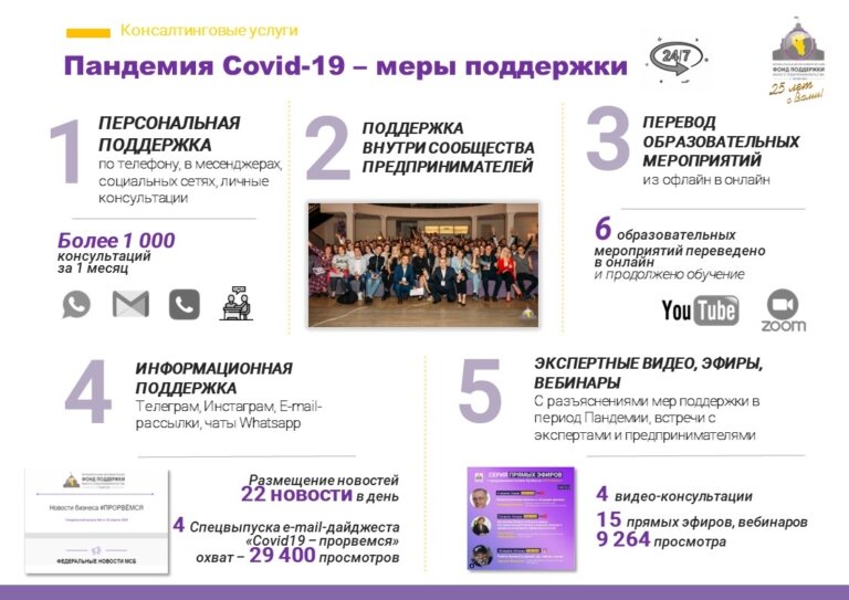 Слайд15