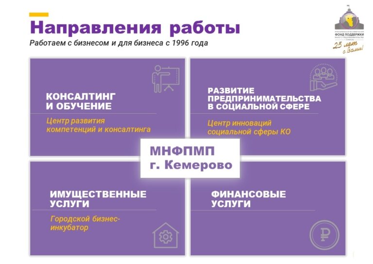 Слайд2