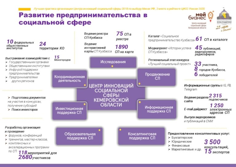 Слайд20
