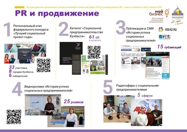 Слайд28