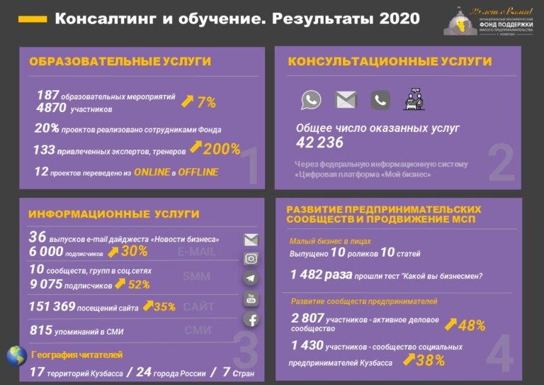 Слайд3