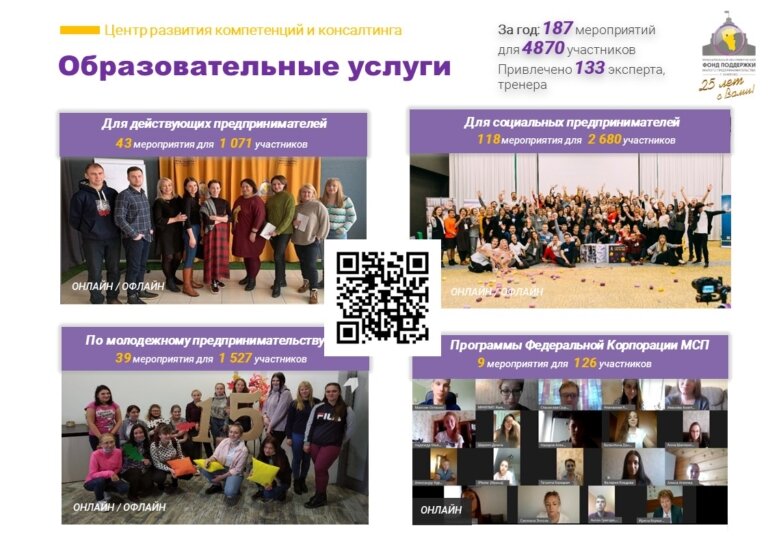 Слайд4