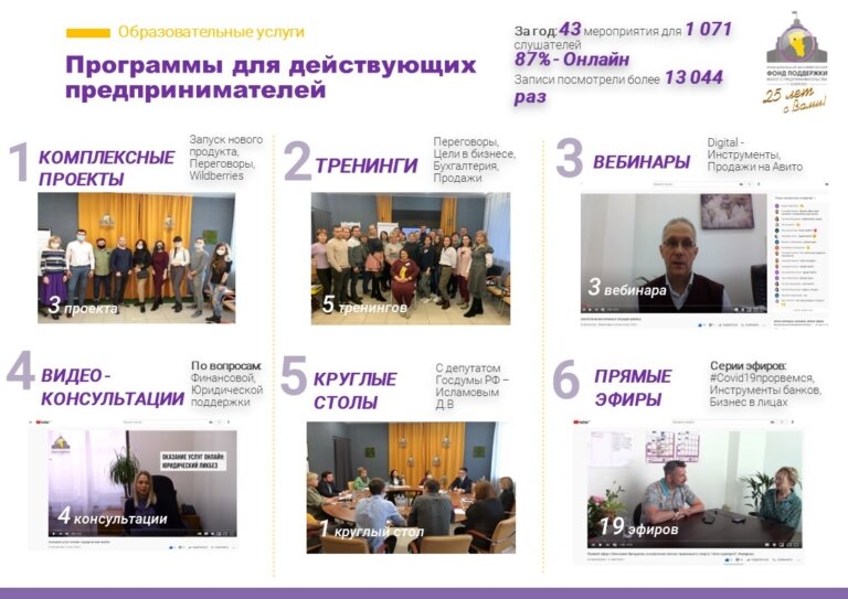 Слайд6