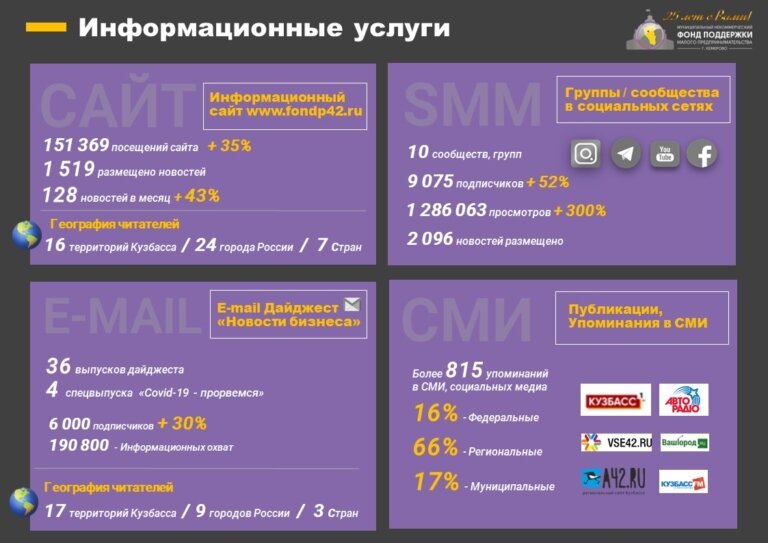 Слайд9