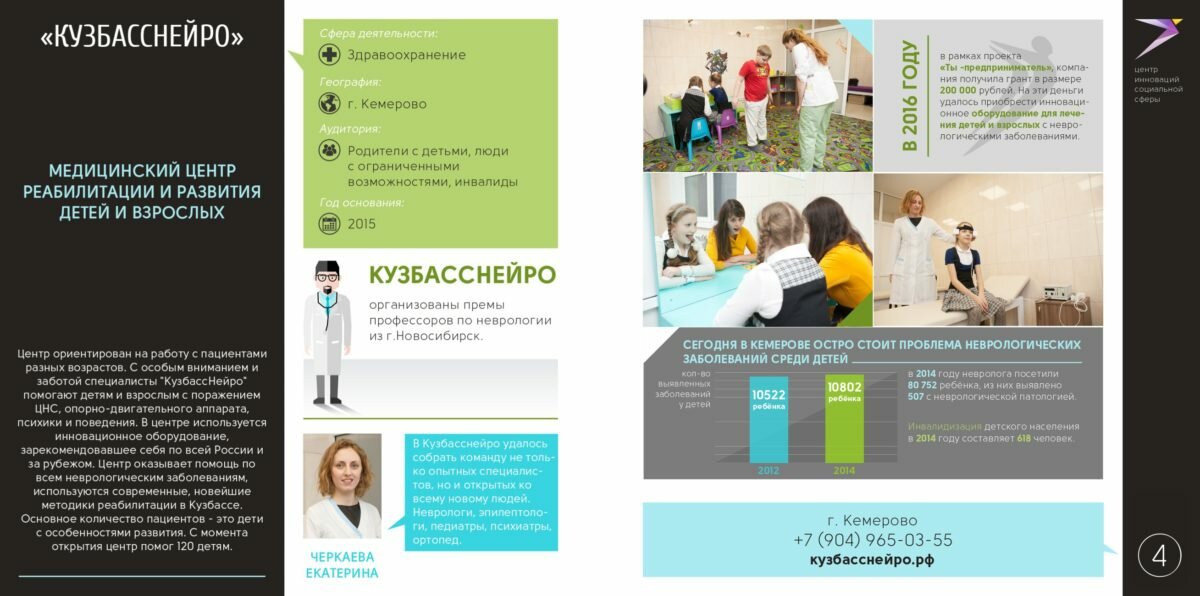 каталог цисс 2016 СТР 4