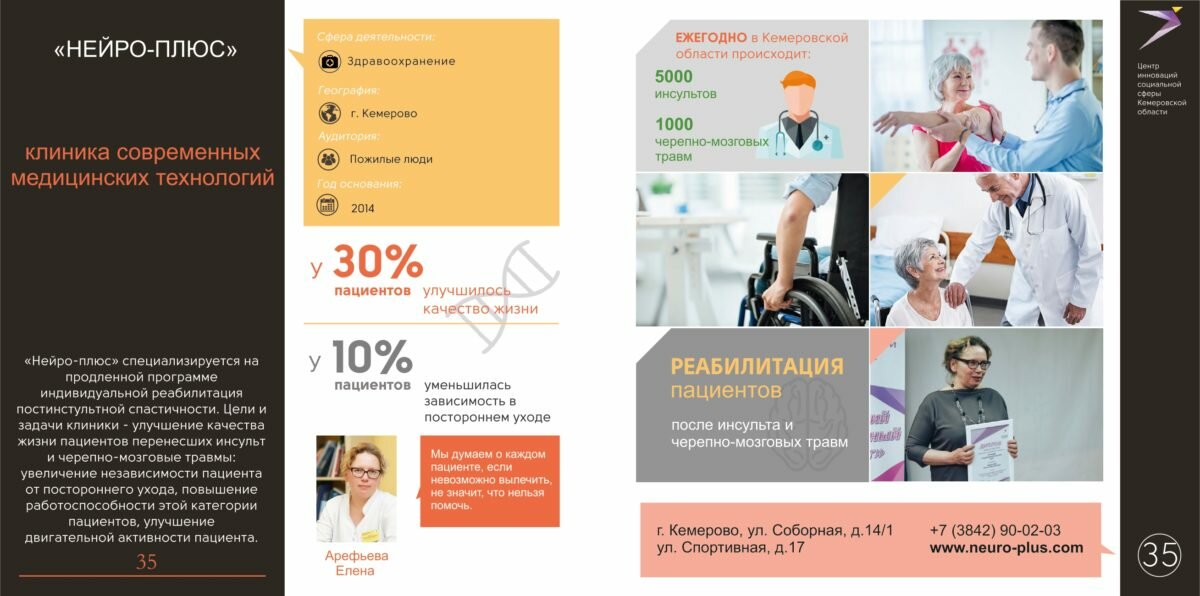 каталог цисс 2017 стр 35